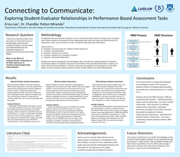 Erica Lee Symposium Poster 