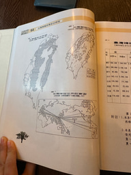 Field Journal, Week 2