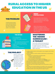 Rural Access to Higher Education: A Leadership in Action Idea from Boston 2022