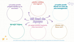 Content Creation in Mexico City: Final Reflections