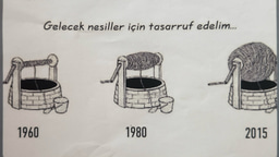LiA Week 4 Reflection: Who Does Water Belong To?