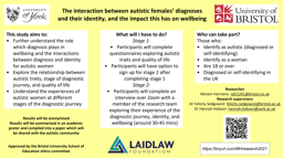 My second summer of Laidlaw research