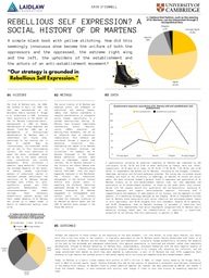 Research Poster
