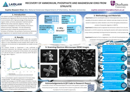 Research Poster: RECOVERY OF AMMONIA, PHOSPHATE AND MAGNESIUM IONS FROM STRUVITE Sophia Waseem Khan, Dept of Chemistry, Durham University