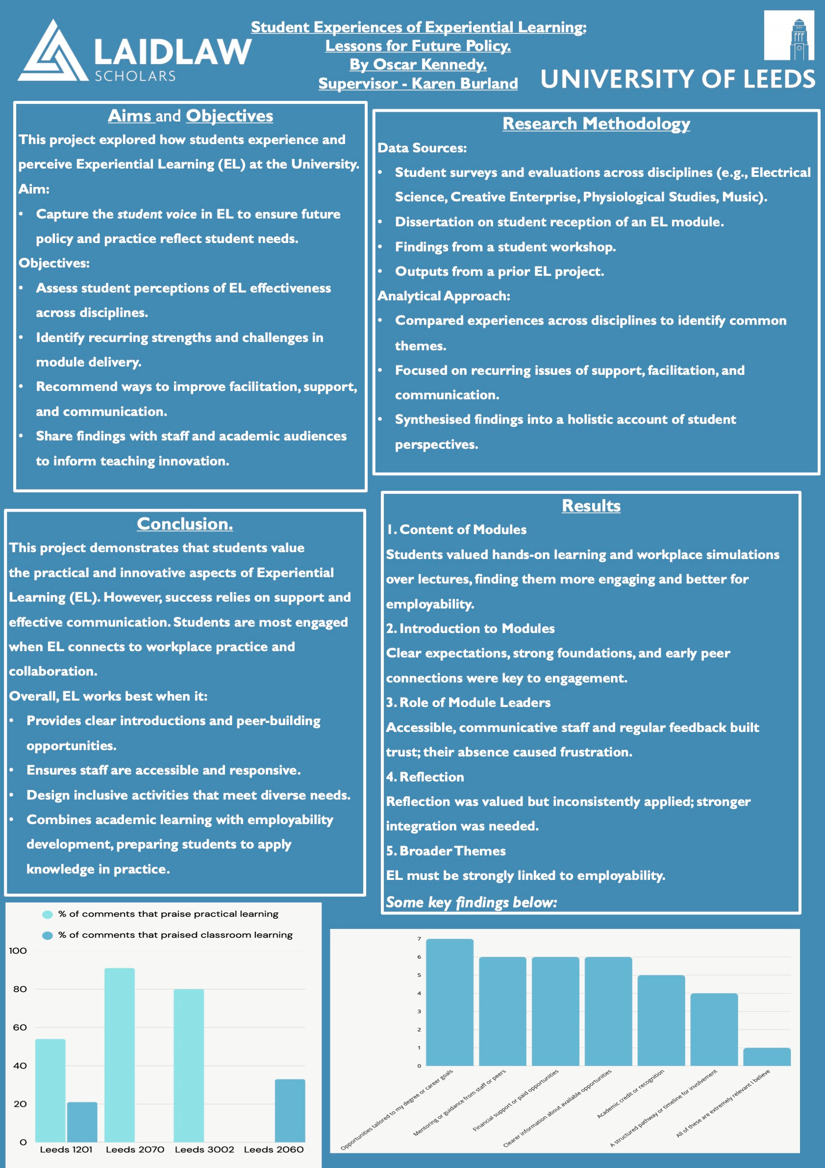 Student experiences of Experiential Learning: lessons for future policy 