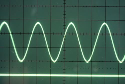 Revisiting the Rectifier - A Modern Approach to Electricity Supply