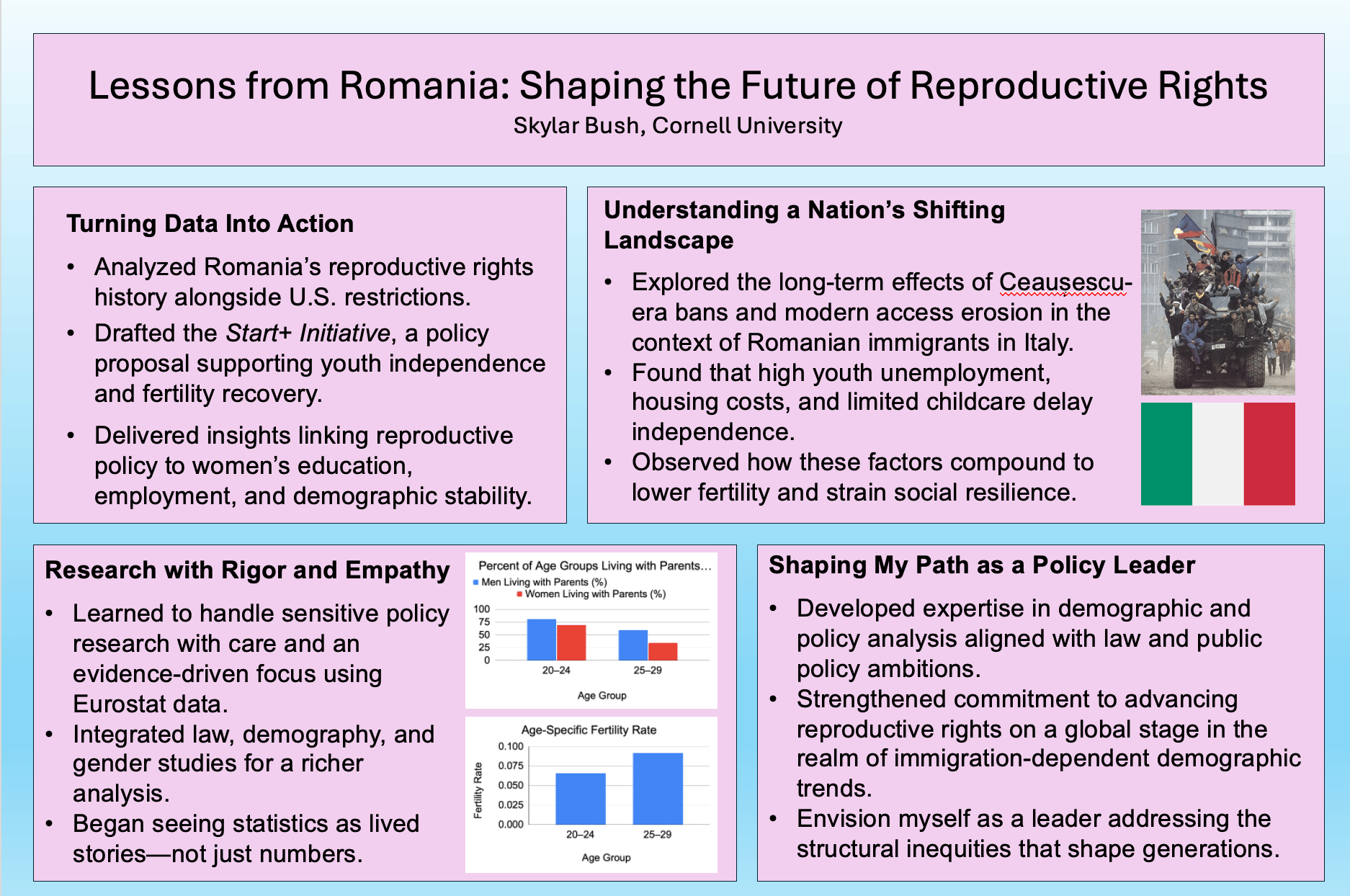 Lessons from Romania: Shaping the Future of Reproductive Rights