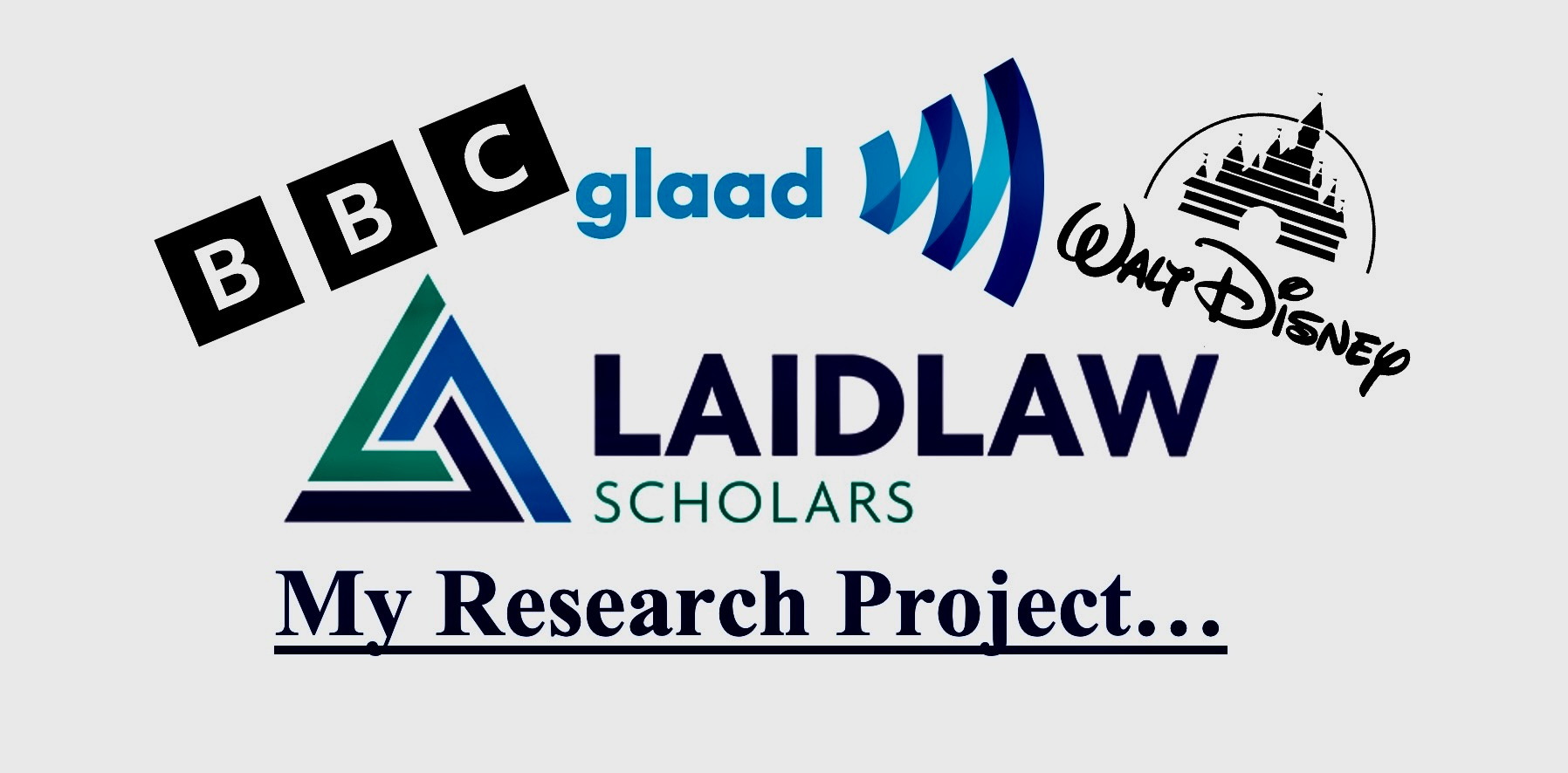 My research project, ‘to what extent has the Film & TV industry commercialised LGBT+ representation into brand image and marketing?’