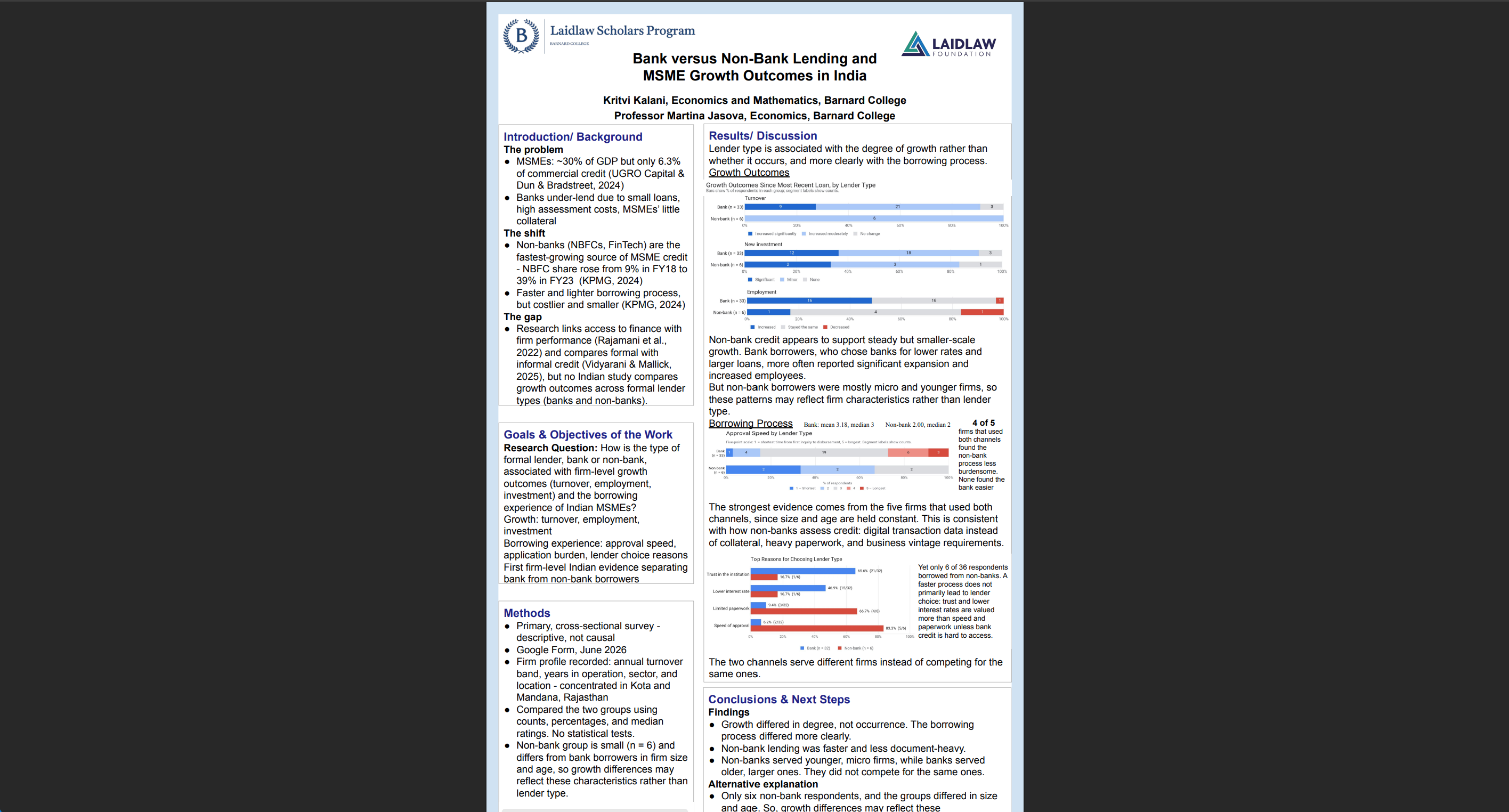 Research Poster: Bank versus Non-Bank Lending and MSME Growth Outcomes in India
