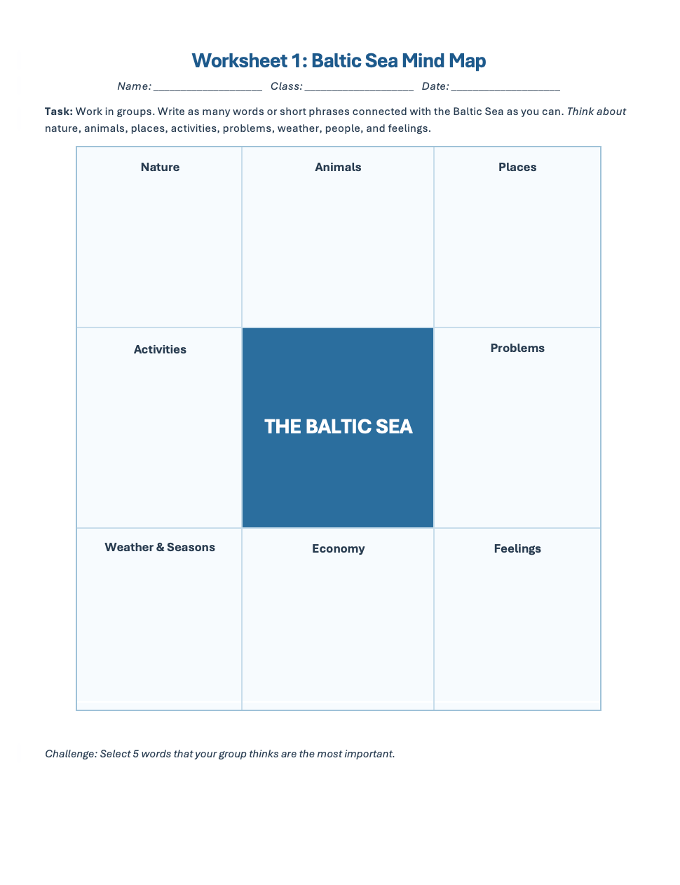 LiA Week 2 - Sailing from ideas to lessons plans