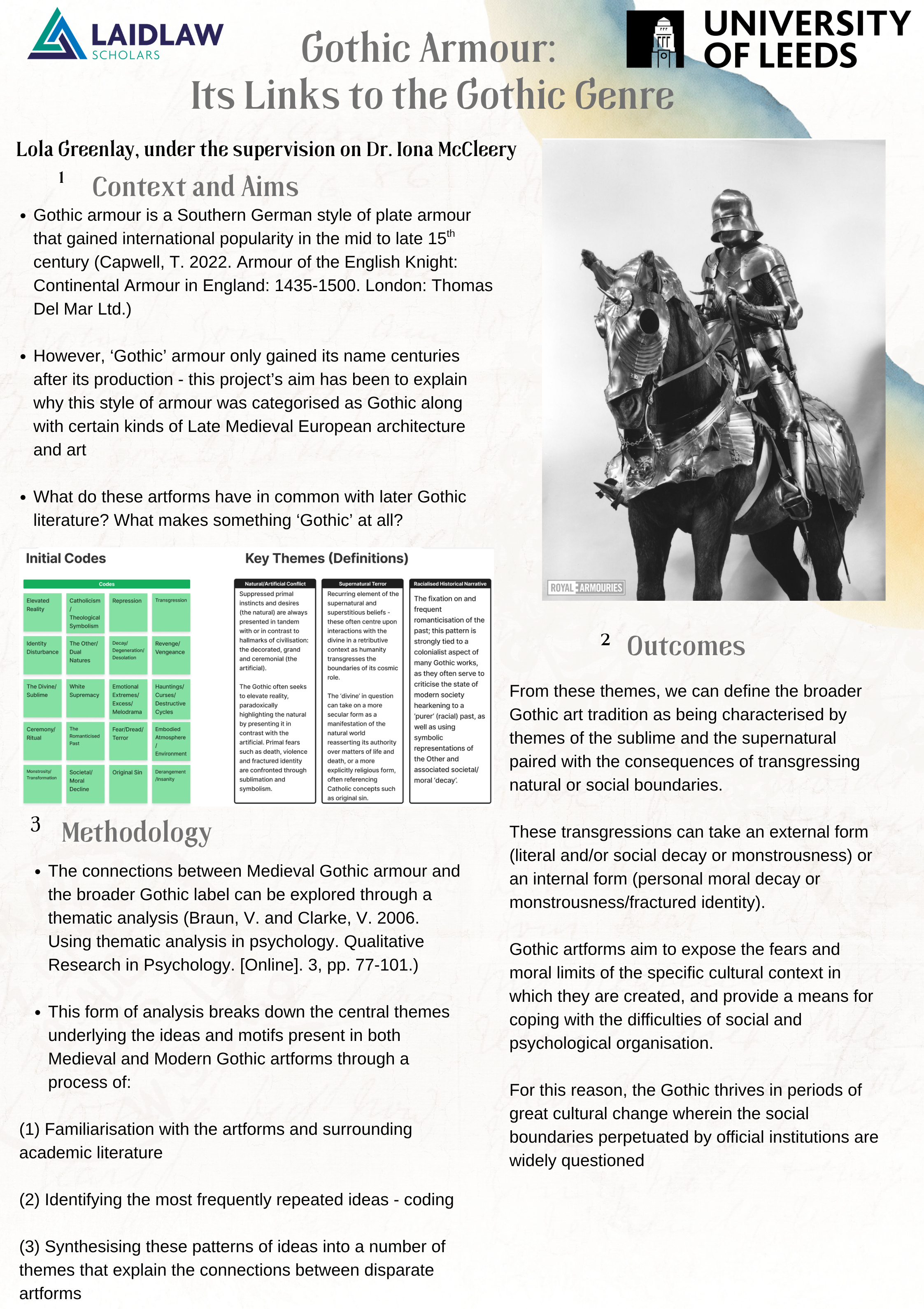 Research Poster - Creative Approaches to the Historical Collections of the Royal Armouries Museum