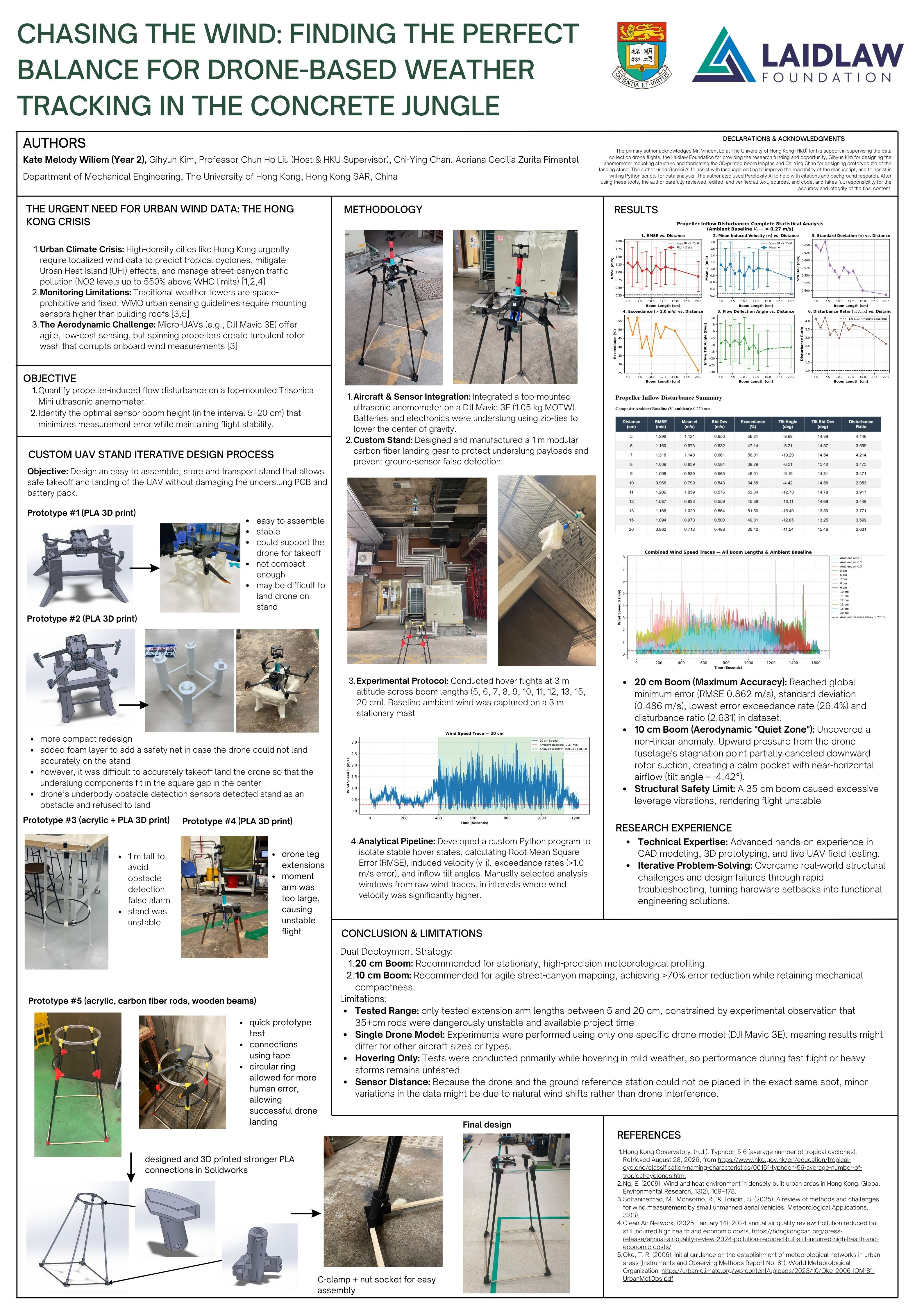 (Laidlaw Research Poster) Chasing the Wind: Finding the Perfect Balance for Drone-Based Weather Tracking in the Concrete Jungle