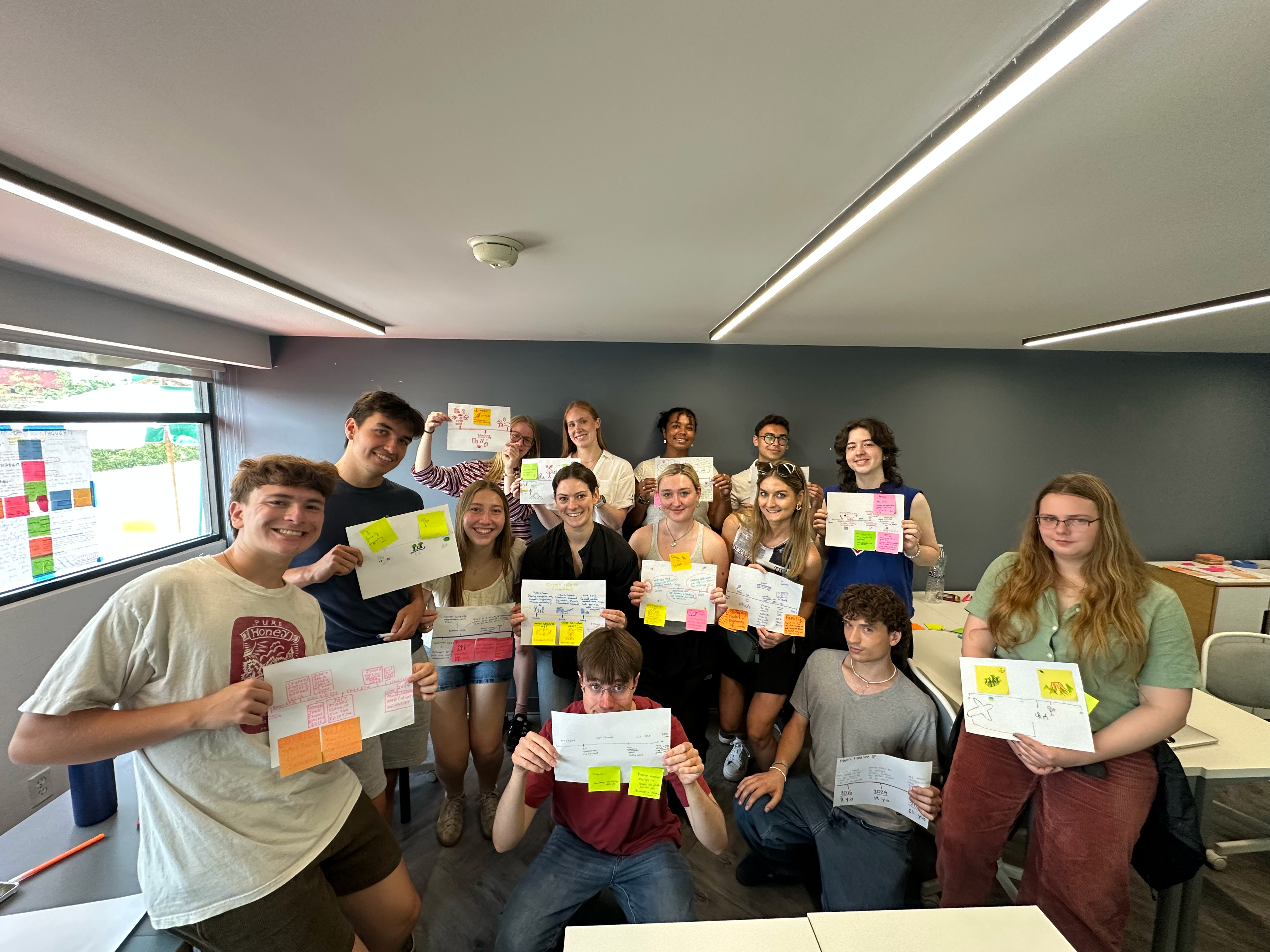 LiA: Week 2 in Mexico City