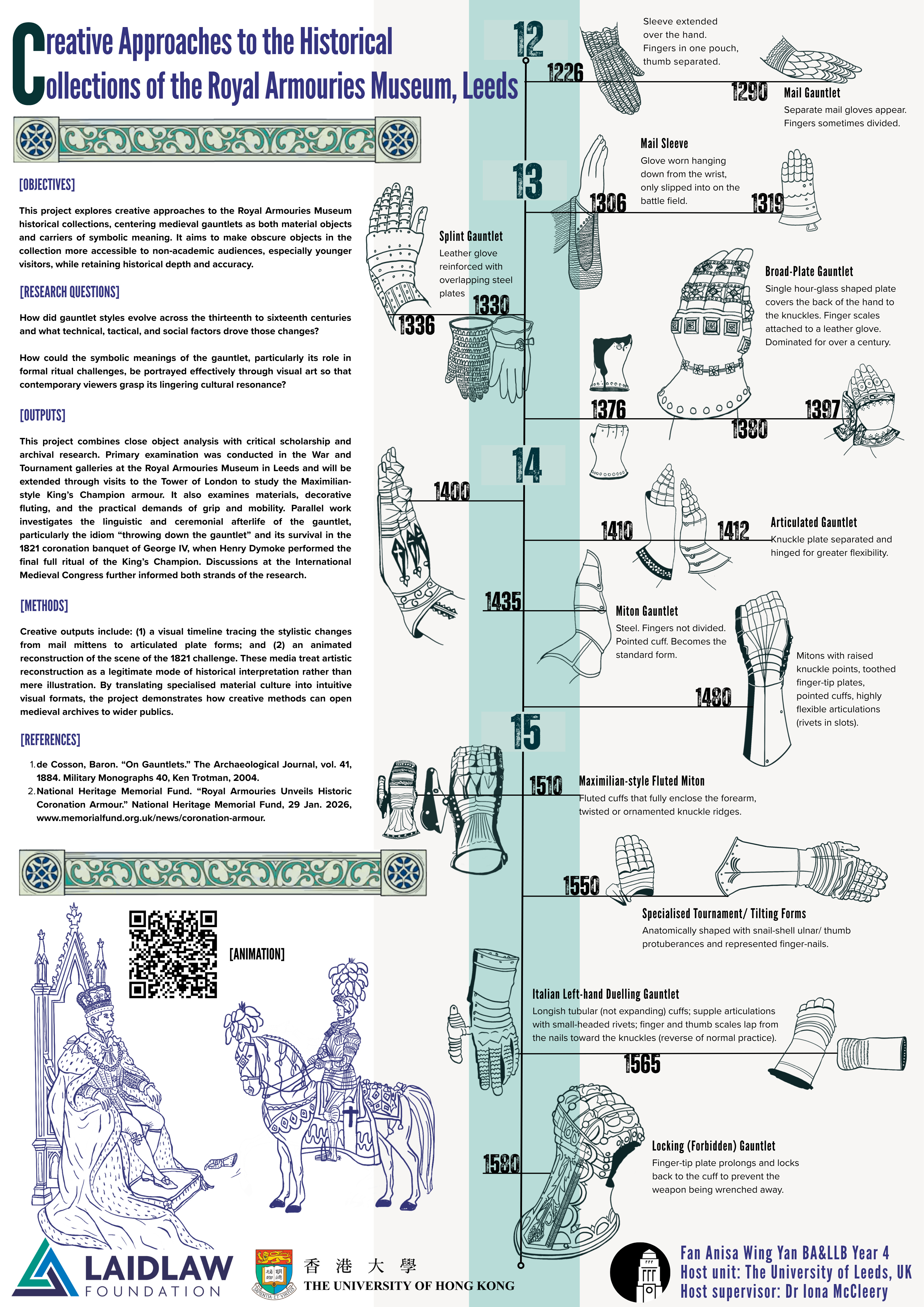 Research Poster: Creative Approaches to the Historical Collections of the Royal Armouries Museum, Leeds