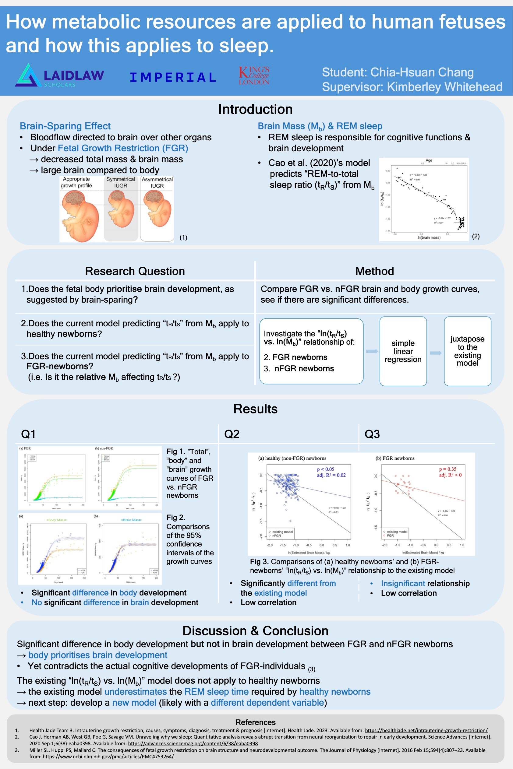 Research Output: How metabolic resources are applied to human fetuses and how this applies to sleep 