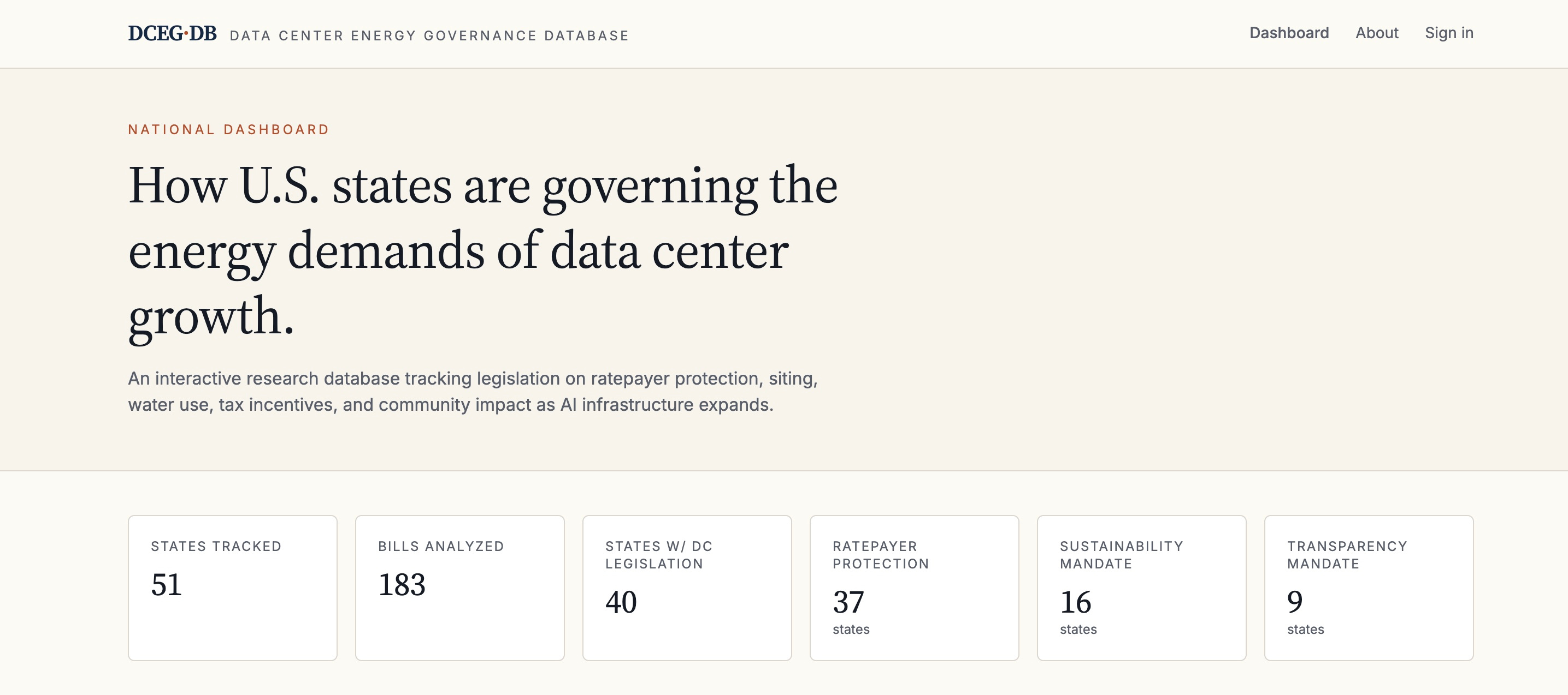 Data Center Energy Governance Database