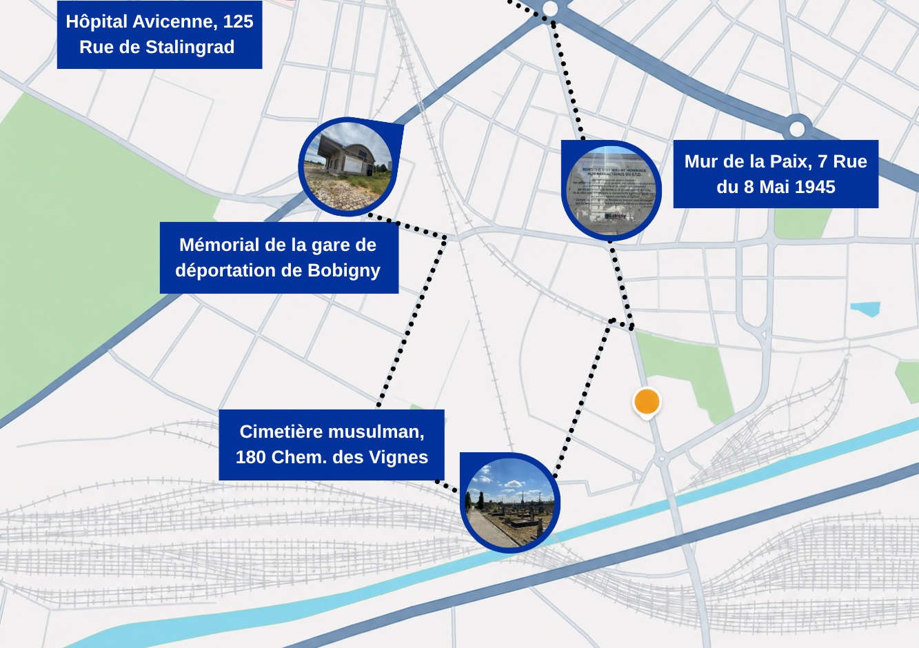 Research Poster - Self-Guided Heritage Walking Tours: Telling the Stories of Colonial Populations in the French Resistance