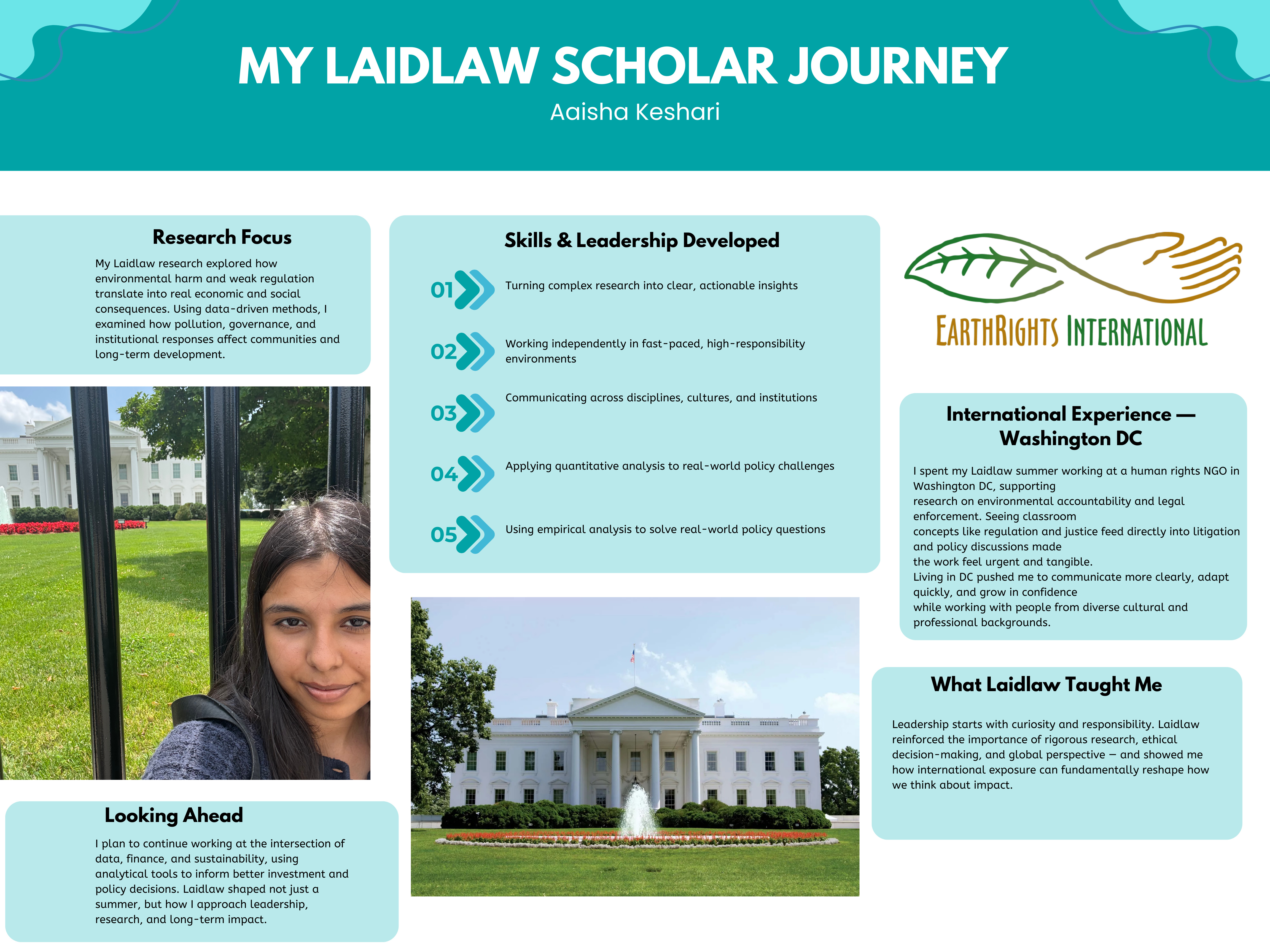 Laidlaw Scholar Journey