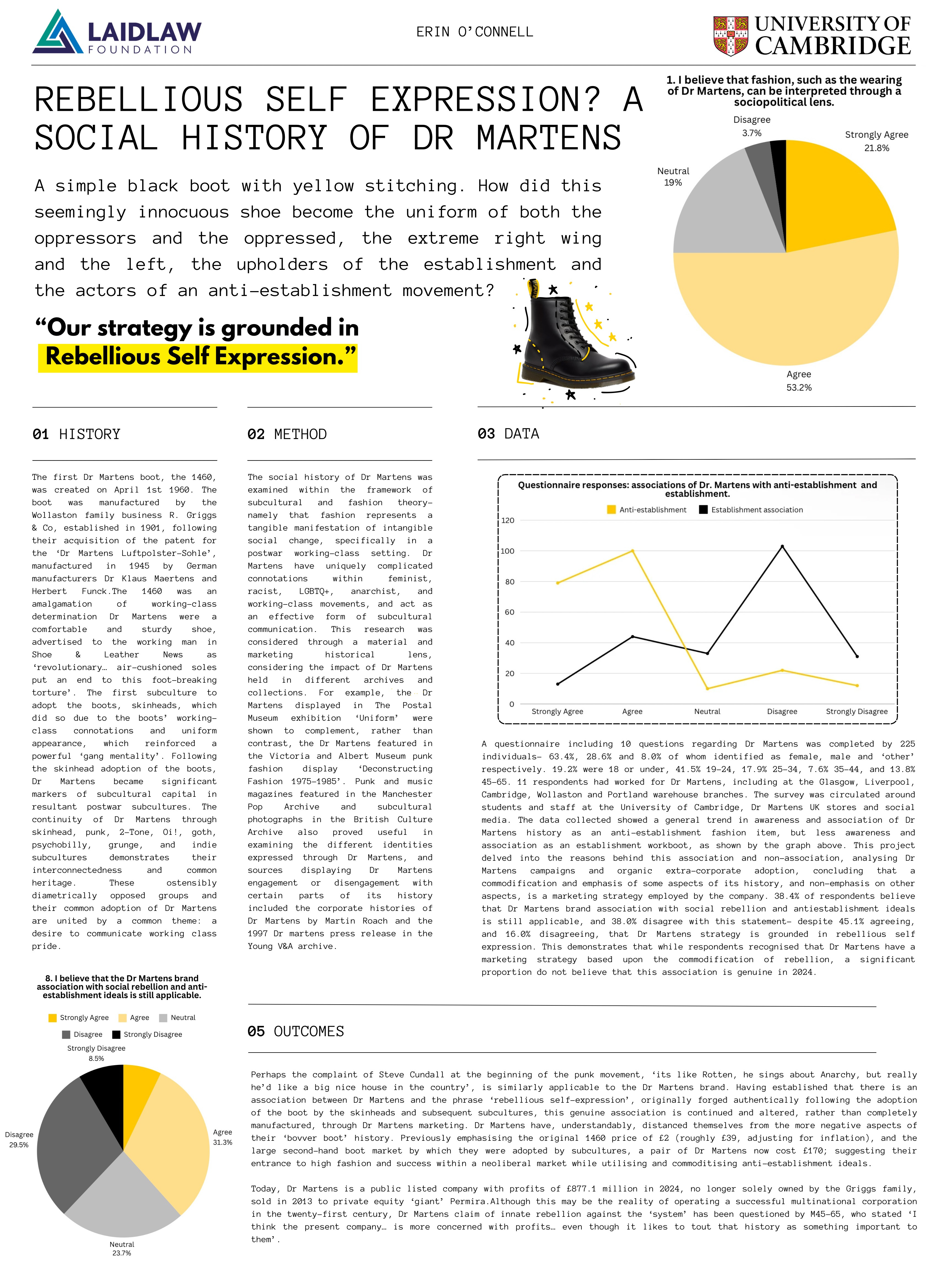 Research Poster