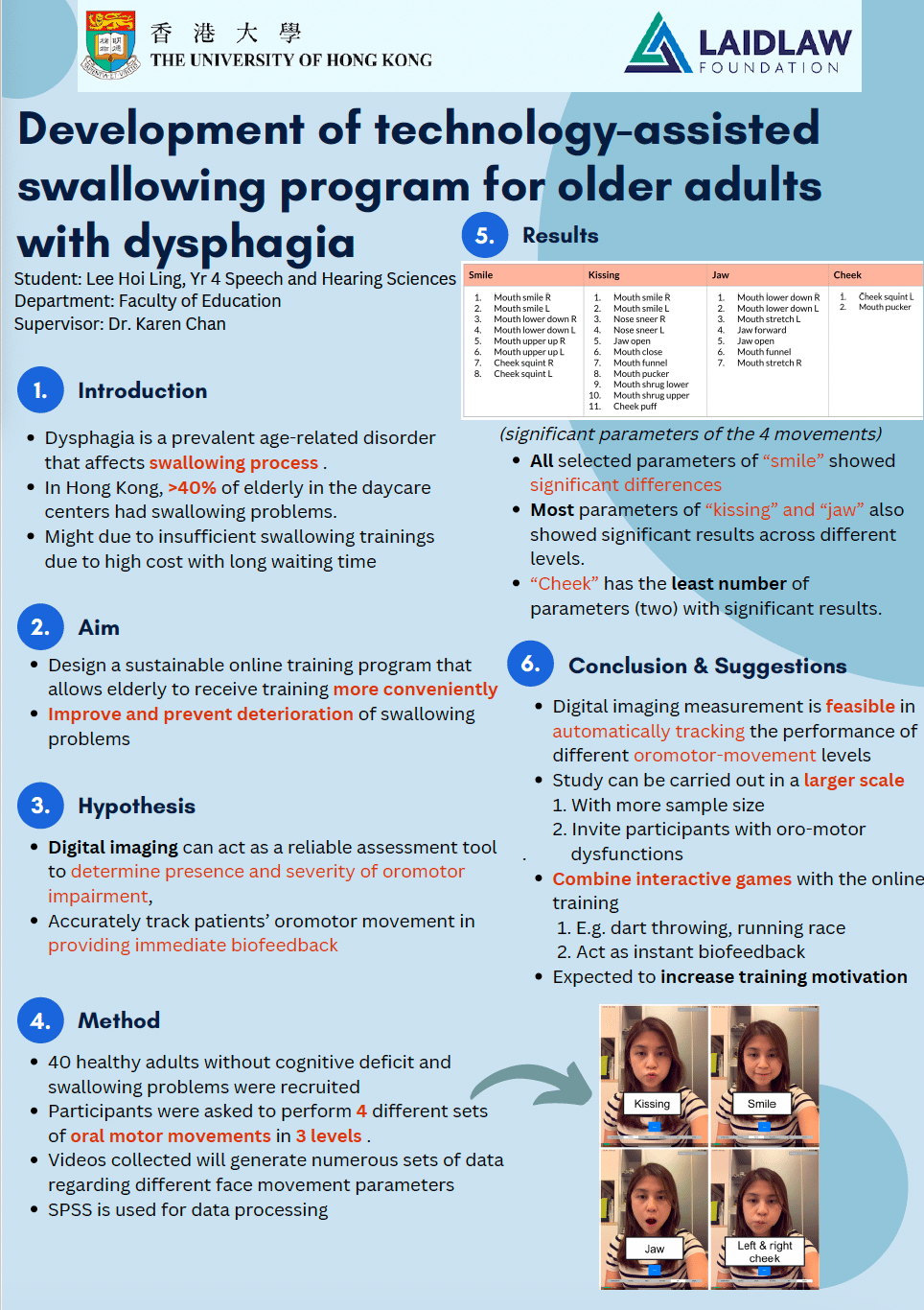Research Poster 2022 - Development of technology-assisted swallowing program for older adults with dysphagia